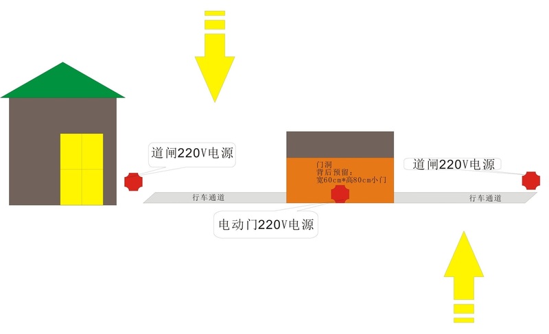 十堰捷胜电动安装示意图2.jpg